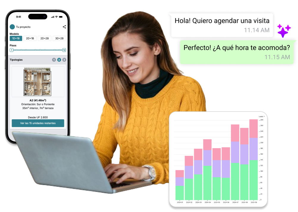 Mujer trabajando en un computador, cotizador mobile a la izquierda, chats de WhatsApp arriba a la derecha, y gréfico de mostrando aumento en la cantidad de leads.